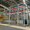Comprehensive analysis of the continuous wire rod pickling line (including composition, parameters, process and selection)